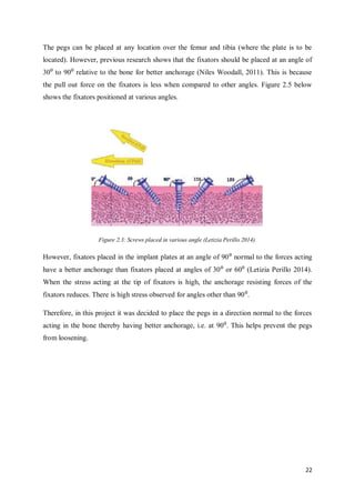 22
The pegs can be placed at any location over the femur and tibia (where the plate is to be
located). However, previous research shows that the fixators should be placed at an angle of
30⁰ to 90⁰ relative to the bone for better anchorage (Niles Woodall, 2011). This is because
the pull out force on the fixators is less when compared to other angles. Figure 2.5 below
shows the fixators positioned at various angles.
Figure 2.3: Screws placed in various angle (Letizia Perillo 2014).
However, fixators placed in the implant plates at an angle of 90⁰ normal to the forces acting
have a better anchorage than fixators placed at angles of 30⁰ or 60⁰ (Letizia Perillo 2014).
When the stress acting at the tip of fixators is high, the anchorage resisting forces of the
fixators reduces. There is high stress observed for angles other than 90⁰.
Therefore, in this project it was decided to place the pegs in a direction normal to the forces
acting in the bone thereby having better anchorage, i.e. at 90⁰. This helps prevent the pegs
from loosening.
 