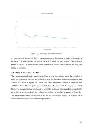 30
Figure 3.3: S11 values for two dimensional model
As can be seen in Figure 3.3, the S11 values converge as the number of nodes in the model is
increased. The S11 value for the node is 0.016 MPa when the total number of nodes in the
model is 106863. In order to get a better resolution of results, a smaller value for seed size
should be assigned.
3.4 Three dimensional model
The two dimensional model was converted into a three dimensional model by extruding it
using the Solidworks software and saving it as .step file. Then the .step file was imported into
Abaqus as shown in figure 3.4. When this three dimensional model is exported into
ABAQUS, three different parts are generated: two side plates with the peg and a central
block. The same procedure is followed as before for assigning the material properties to the
parts. The step is created and the loads are applied on the top face as shown in figure 3.4.
The boundary conditions are the same as for the two dimensional model. The different parts
are meshed according to their interaction properties.
 