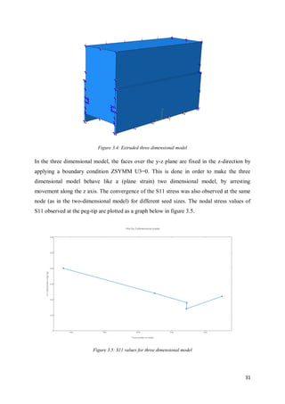 31
Figure 3.4: Extruded three dimensional model
In the three dimensional model, the faces over the y-z plane are fixed in the z-direction by
applying a boundary condition ZSYMM U3=0. This is done in order to make the three
dimensional model behave like a (plane strain) two dimensional model, by arresting
movement along the z axis. The convergence of the S11 stress was also observed at the same
node (as in the two-dimensional model) for different seed sizes. The nodal stress values of
S11 observed at the peg-tip are plotted as a graph below in figure 3.5.
Figure 3.5: S11 values for three dimensional model
 