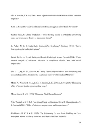 79
Josa A. Hanzlik, J. S. D. (2013). "Bone Ingrowth in Well-Fixed Retrieved Porous Tantalum
Implants."
Kihn, M. C. (2013). "Analysis of Bone Remodeling an Application for Tooth Movement."
Kristina Haase, G. (2013). "Prediction of stress shielding around an orthopedic screw:Using
stress and strain energy density as mechanical stimuli."
L. Parker, N. G., I. McCarthy,S. Grechenig,W. Grechenig,P. Smitham (2013). "Screw
fixation of medial malleolar fractures."
Letizia Perillo, A. J., Ali Shafieyoon,Hossein Karimi and Mauro Cozzani (2014). "Finite
element analysis of miniscrew placement in mandibular alveolar bone with varied
angulations."
Lin, D., Li, Q., Li, W., & Swain, M. (2009). "Dental implant induced bone remodeling and
associated algorithms. Journal of the Mechanical Behavior of Biomedical Materials."
Mellal, A., Wiskott, H. W. A., Botsis, J., Scherrer, S. S., & Belser, U. C. (2004). "Stimulating
effect of implant loading on surrounding bone.".
Moore-Jansen, B. a. U. (1994). "Measuring Adult Human Remains."
Niles Woodall, a. S. C. T., b Fang Qian,c Nicole M. Grosland,d Steve D. Marshall,e and a. T.
E. Southard (2011). "Effect of miniscrew angulation on anchorageresistance."
Rik Huiskes, H. W. B. V. R. (1992). "The Relationship Between Stress Shielding and Bone
Resorption Around Total Hip Stems and the Effects of Flexible Materials ".
 