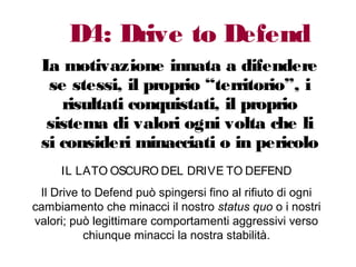 D4: Drive to Defend
La motivazione innata a difendere
se stessi, il proprio “territorio”, i
risultati conquistati, il proprio
sistema di valori ogni volta che li
si consideri minacciati o in pericolo
IL LATO OSCURO DEL DRIVE TO DEFEND
Il Drive to Defend può spingersi fino al rifiuto di ogni
cambiamento che minacci il nostro status quo o i nostri
valori; può legittimare comportamenti aggressivi verso
chiunque minacci la nostra stabilità.
 