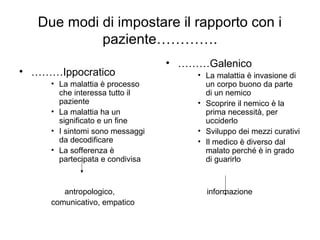Due modi di impostare il rapporto con i
paziente………….
• ………Ippocratico
• La malattia è processo
che interessa tutto il
paziente
• La malattia ha un
significato e un fine
• I sintomi sono messaggi
da decodificare
• La sofferenza è
partecipata e condivisa
antropologico,
comunicativo, empatico
• ………Galenico
• La malattia è invasione di
un corpo buono da parte
di un nemico
• Scoprire il nemico è la
prima necessità, per
ucciderlo
• Sviluppo dei mezzi curativi
• Il medico è diverso dal
malato perché è in grado
di guarirlo
informazione
 