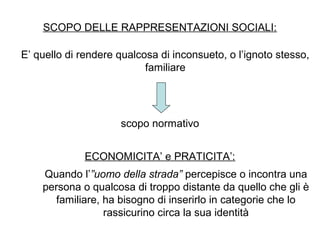 SCOPO DELLE RAPPRESENTAZIONI SOCIALI:
E’ quello di rendere qualcosa di inconsueto, o l’ignoto stesso,
familiare
scopo normativo
ECONOMICITA’ e PRATICITA’:
Quando l’”uomo della strada” percepisce o incontra una
persona o qualcosa di troppo distante da quello che gli è
familiare, ha bisogno di inserirlo in categorie che lo
rassicurino circa la sua identità
 