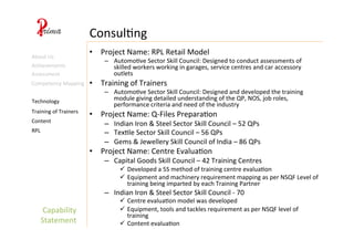 Capability	
  
Statement	
  
Consul4ng	
  
Content	
  
Technology	
  
Training	
  of	
  Trainers	
  
RPL	
  
About	
  Us	
  
Achievements	
  
•  Project	
  Name:	
  RPL	
  Retail	
  Model	
  
–  Automo4ve	
  Sector	
  Skill	
  Council:	
  Designed	
  to	
  conduct	
  assessments	
  of	
  
skilled	
  workers	
  working	
  in	
  garages,	
  service	
  centres	
  and	
  car	
  accessory	
  
outlets	
  
•  Training	
  of	
  Trainers	
  
–  Automo4ve	
  Sector	
  Skill	
  Council:	
  Designed	
  and	
  developed	
  the	
  training	
  
module	
  giving	
  detailed	
  understanding	
  of	
  the	
  QP,	
  NOS,	
  job	
  roles,	
  
performance	
  criteria	
  and	
  need	
  of	
  the	
  industry	
  
•  Project	
  Name:	
  Q-­‐Files	
  Prepara4on	
  
–  Indian	
  Iron	
  &	
  Steel	
  Sector	
  Skill	
  Council	
  –	
  52	
  QPs	
  
–  Tex4le	
  Sector	
  Skill	
  Council	
  –	
  56	
  QPs	
  
–  Gems	
  &	
  Jewellery	
  Skill	
  Council	
  of	
  India	
  –	
  86	
  QPs	
  
•  Project	
  Name:	
  Centre	
  Evalua4on	
  
–  Capital	
  Goods	
  Skill	
  Council	
  –	
  42	
  Training	
  Centres	
  
ü  Developed	
  a	
  5S	
  method	
  of	
  training	
  centre	
  evalua4on	
  
ü  Equipment	
  and	
  machinery	
  requirement	
  mapping	
  as	
  per	
  NSQF	
  Level	
  of	
  
training	
  being	
  imparted	
  by	
  each	
  Training	
  Partner	
  
–  Indian	
  Iron	
  &	
  Steel	
  Sector	
  Skill	
  Council	
  -­‐	
  70	
  
ü  Centre	
  evalua4on	
  model	
  was	
  developed	
  
ü  Equipment,	
  tools	
  and	
  tackles	
  requirement	
  as	
  per	
  NSQF	
  level	
  of	
  
training	
  
ü  Content	
  evalua4on	
  
Assessment	
  
Competency	
  Mapping	
  
 
