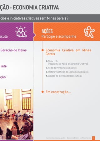 Ações
ócioseiniciativascriativassemMinasGerais?
ÇÃO-ECONOMIACRIATIVA
scuta Participeeacompanhe
Geração de Ideias
o site
Economia Criativa em Minas
Gerais
1. PAEC - MG
(Programa de Apoio à Economia Criativa)
2. Rede do Pensamento Criativo
3. Plataforma Minas de Economonia Criativa
4. Criação da identidade local cultural
Em construção...
ação
movimentominas.mg.gov.br | Economia Criativa em Minas Gerais 11
 
