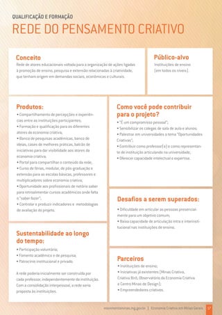 REDE DO PENSAMENTO CRIATIVO
QUALIFICAÇÃO E FORMAÇÃO
Rede de atores educacionais voltada para a organização de ações ligadas
à promoção de ensino, pesquisa e extensão relacionadas à criatividade,
que tenham origem em demandas sociais, econômicas e culturais.
Conceito
• Participação voluntária;
• Fomento acadêmico e de pesquisa;
• Patrocínio institucional e privado.
A rede poderia inicialmente ser construída por
cada professor, independentemente da instituição.
Com a consolidação interpessoal, a rede seria
proposta às instituições.
Sustentabilidade ao longo
do tempo:
Instituições de ensino
(em todos os níveis).
Público-alvo
• Compartilhamento de percepções e experiên-
cias entre as instituições participantes;
• Formação e qualificação para os diferentes
atores da economia criativa;
• Banco de pesquisas acadêmicas, banco de
ideias, cases de melhores práticas, balcão de
iniciativas para dar visibilidade aos atores da
economia criativa;
• Portal para compartilhar o conteúdo da rede;
• Curso de férias, modular, de pós-graduação e
extensão para as escolas básicas, professores e
multiplicadores sobre economia criativa;
• Oportunidade aos profissionais de notório saber
para retroalimentar cursos acadêmicos onde falta
o “saber fazer”;
• Controlar e produzir indicadores e metodologias
de avaliação do projeto.
Produtos:
• “É um compromisso pessoal”;
• Sensibilizar os colegas de sala de aula e alunos;
• Palestrar em universidades o tema “Oportunidades
Criativas”;
• Contribuir como professor(a) e como representan-
te de instituição articulando na universidade;
• Oferecer capacidade intelectual e expertise.
Como você pode contribuir
para o projeto?
• Instituições de ensino;
• Iniciativas já existentes (Minas Criativa,
Criativa Birô, Observatório da Economia Criativa
e Centro Minas de Design);
• Empreendedores criativos.
Parceiros
• Dificuldade em articular as pessoas presencial-
mente para um objetivo comum;
• Baixa capacidade de articulação intra e interinsti-
tucional nas instituições de ensino.
Desafios a serem superados:
movimentominas.mg.gov.br | Economia Criativa em Minas Gerais 17
 