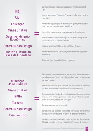 INDI
SIMI
Educação
Minas Criativa
Desenvolvimento
Econômico
Centro Minas Design
Circuito Cultural da
Praça da Liberdade
Conscientizar os empresários para investirem em start-
ups.
Inserir a temática Economia Criativa na educação técnica
no estado.
Promover capacitação de formadores para potencializar
que a escola trabalhe com a temática.
Incentivar a abertura de empresas por universitários.
Fomentar Bolsa de Incentivo (FAPEMIG) para pesquisado-
res com o tema Economia Criativa.
Integrar ações do INDI e do Centro Minas Design.
Promover encontros de inovação com micro e pequenas
empresas.
Desenvolver a inovação aliada à tradição.
Fundação
João Pinheiro
Minas Criativa
IEPHA
Turismo
Centro Minas Design
Criativa Birô
Envolver os jovens estudantes no processo de conhecimen-
todaEconomiaCriativaparadesenvolversuacriatividadeno
período escolar.
Fomentar projetos que deverão ser inclusivos e voltados
para as necessidades e interesse da sociedade civil.
Estimular a disposição das cidades para acolherem projetos
da Economia Criativa para que sejam envolvidas no proces-
so de implantação desde o princípio.
Estimular projetos sustentáveis.
Sensibilizar as cidades que serão envolvidas em eventos
para que possam receber projetos da Economia Criativa.
Garantir a transversalidade entre órgãos do Governo de
Minas e agentes externos no desenvolvimento de projetos.
movimentominas.mg.gov.br | Economia Criativa em Minas Gerais 33
 