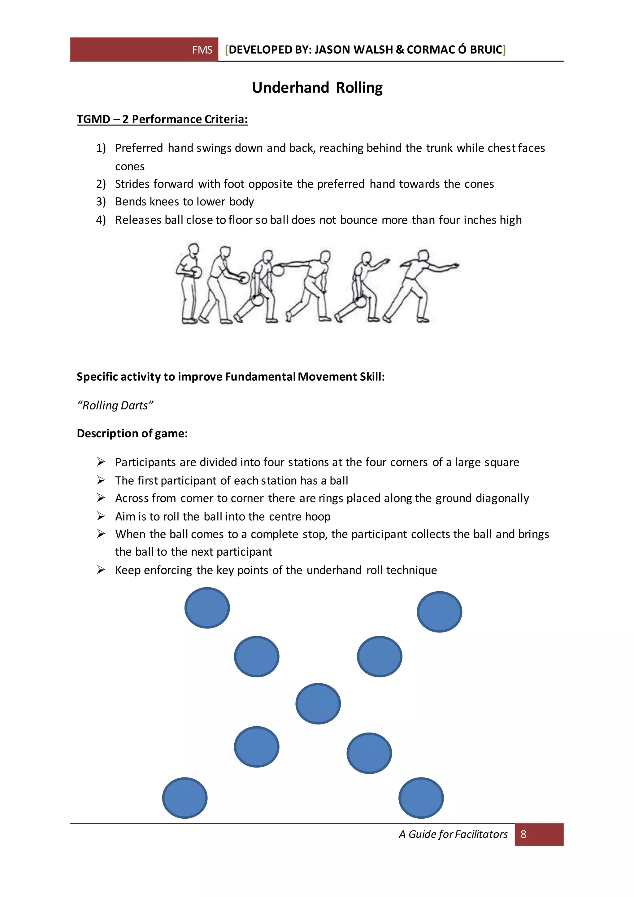 FMS [DEVELOPED BY: JASON WALSH & CORMAC Ó BRUIC]
A Guide forFacilitators 8
Underhand Rolling
TGMD – 2 Performance Criteria:
1) Preferred hand swings down and back, reaching behind the trunk while chest faces
cones
2) Strides forward with foot opposite the preferred hand towards the cones
3) Bends knees to lower body
4) Releases ball close to floor so ball does not bounce more than four inches high
Specific activity to improve FundamentalMovement Skill:
“Rolling Darts”
Description of game:
 Participants are divided into four stations at the four corners of a large square
 The first participant of each station has a ball
 Across from corner to corner there are rings placed along the ground diagonally
 Aim is to roll the ball into the centre hoop
 When the ball comes to a complete stop, the participant collects the ball and brings
the ball to the next participant
 Keep enforcing the key points of the underhand roll technique
 