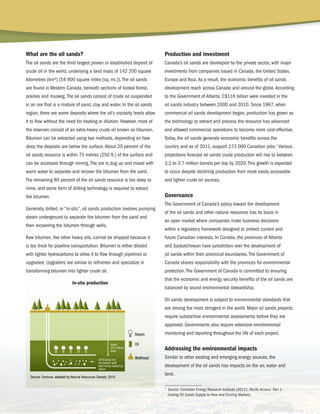 What are the oil sands?
The oil sands are the third largest proven or established deposit of
crude oil in the world, underlying a land mass of 142 200 square
kilometres (km2) (54 900 square miles [sq. mi.]).The oil sands
are found in Western Canada, beneath sections of boreal forest,
prairies and muskeg.The oil sands consist of crude oil suspended
in an ore that is a mixture of sand, clay and water. In the oil sands
region, there are some deposits where the oil’s viscosity levels allow
it to flow without the need for heating or dilution. However, most of
the reserves consist of an extra-heavy crude oil known as bitumen.
Bitumen can be extracted using two methods, depending on how
deep the deposits are below the surface.About 20 percent of the
oil sands resource is within 75 metres (250 ft.) of the surface and
can be accessed through mining.The ore is dug up and mixed with
warm water to separate and recover the bitumen from the sand.
The remaining 80 percent of the oil sands resource is too deep to
mine, and some form of drilling technology is required to extract
the bitumen.
Generally, drilled, or “in-situ”, oil sands production involves pumping
steam underground to separate the bitumen from the sand and
then recovering the bitumen through wells.
Raw bitumen, like other heavy oils, cannot be shipped because it
is too thick for pipeline transportation. Bitumen is either diluted
with lighter hydrocarbons to allow it to flow through pipelines or
upgraded. Upgraders are similar to refineries and specialize in
transforming bitumen into lighter crude oil.
Production and investment
Canada’s oil sands are developed by the private sector, with major
investments from companies based in Canada, the United States,
Europe and Asia.As a result, the economic benefits of oil sands
development reach across Canada and around the globe.According
to the Government of Alberta, C$116 billion were invested in the
oil sands industry between 2000 and 2010. Since 1967, when
commercial oil sands development began, production has grown as
the technology to extract and process the resource has advanced
and allowed commercial operations to become more cost-effective.
Today, the oil sands generate economic benefits across the
country and as of 2011, support 273 000 Canadian jobs.1
Various
projections forecast oil sands crude production will rise to between
3.2 to 3.7 million barrels per day by 2020.This growth is expected
to occur despite declining production from more easily accessible
and lighter crude oil sources.
Governance
The Government of Canada’s policy toward the development
of the oil sands and other natural resources has its basis in
an open market where companies make business decisions
within a regulatory framework designed to protect current and
future Canadian interests. In Canada, the provinces of Alberta
and Saskatchewan have jurisdiction over the development of
oil sands within their provincial boundaries.The Government of
Canada shares responsibility with the provinces for environmental
protection.The Government of Canada is committed to ensuring
that the economic and energy security benefits of the oil sands are
balanced by sound environmental stewardship.
Oil sands development is subject to environmental standards that
are among the most stringent in the world. Major oil sands projects
require substantive environmental assessments before they are
approved. Governments also require extensive environmental
monitoring and reporting throughout the life of each project.
Addressing the environmental impacts
Similar to other existing and emerging energy sources, the
development of the oil sands has impacts on the air, water and
land.
1
	 Source: Canadian Energy Research Institute (2012): Pacific Access: Part 1 –
Linking Oil Sands Supply to New and Existing Markets.
 