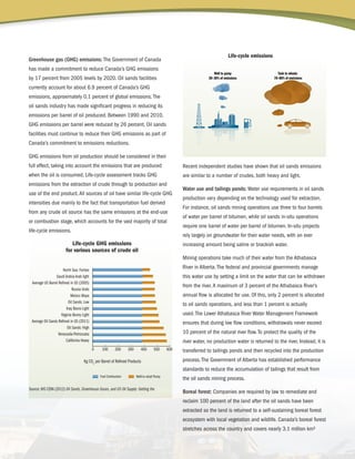Greenhouse gas (GHG) emissions: The Government of Canada
has made a commitment to reduce Canada’s GHG emissions
by 17 percent from 2005 levels by 2020. Oil sands facilities
currently account for about 6.9 percent of Canada’s GHG
emissions, approximately 0.1 percent of global emissions.The
oil sands industry has made significant progress in reducing its
emissions per barrel of oil produced. Between 1990 and 2010,
GHG emissions per barrel were reduced by 26 percent. Oil sands
facilities must continue to reduce their GHG emissions as part of
Canada’s commitment to emissions reductions.
GHG emissions from oil production should be considered in their
full effect, taking into account the emissions that are produced
when the oil is consumed. Life-cycle assessment tracks GHG
emissions from the extraction of crude through to production and
use of the end product.All sources of oil have similar life-cycle GHG
intensities due mainly to the fact that transportation fuel derived
from any crude oil source has the same emissions at the end-use
or combustion stage, which accounts for the vast majority of total
life-cycle emissions.
Recent independent studies have shown that oil sands emissions
are similar to a number of crudes, both heavy and light.
Water use and tailings ponds: Water use requirements in oil sands
production vary depending on the technology used for extraction.
For instance, oil sands mining operations use three to four barrels
of water per barrel of bitumen, while oil sands in-situ operations
require one barrel of water per barrel of bitumen. In-situ projects
rely largely on groundwater for their water needs, with an ever
increasing amount being saline or brackish water.
Mining operations take much of their water from the Athabasca
River in Alberta.The federal and provincial governments manage
this water use by setting a limit on the water that can be withdrawn
from the river.A maximum of 3 percent of the Athabasca River’s
annual flow is allocated for use. Of this, only 2 percent is allocated
to oil sands operations, and less than 1 percent is actually
used.The Lower Athabasca River Water Management Framework
ensures that during low flow conditions, withdrawals never exceed
10 percent of the natural river flow.To protect the quality of the
river water, no production water is returned to the river. Instead, it is
transferred to tailings ponds and then recycled into the production
process.The Government of Alberta has established performance
standards to reduce the accumulation of tailings that result from
the oil sands mining process.
Boreal forest: Companies are required by law to remediate and
reclaim 100 percent of the land after the oil sands have been
extracted so the land is returned to a self-sustaining boreal forest
ecosystem with local vegetation and wildlife. Canada’s boreal forest
stretches across the country and covers nearly 3.1 million km2
 