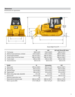 D5k Radiator D5K-Series-Spec-Sheet | PDF