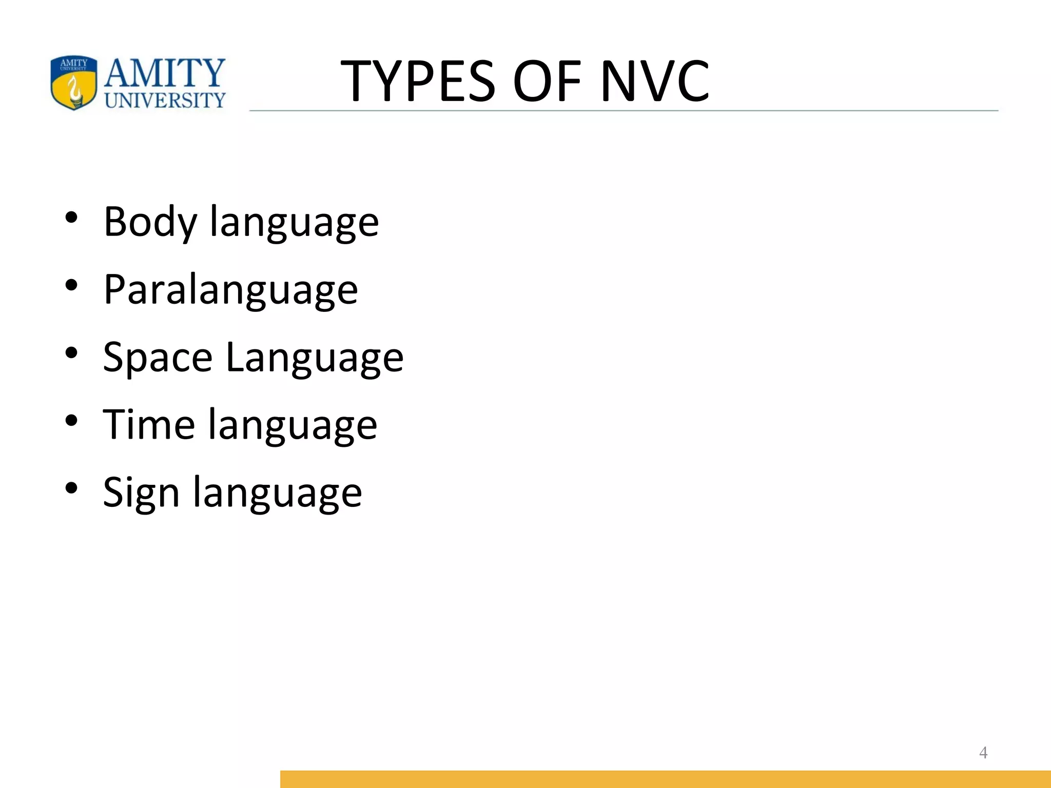 TYPES OF NVC
•
•
•
•
•
Body language
Paralanguage
Space Language
Time language
Sign language
4
