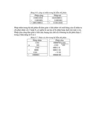 Bảng 4.6. cộng và nhân trong hệ đếm nhị phân
                         Phép cộng             Phép trừ
                        110011010            1010100011
                     + 11001001            -   11001001
                     = 1001100011          = 111011010

Phép nhân trong hệ nhị phân rất đơn giản vì khi nhân với môĩ hàng của số nhân ta
chỉ phải nhân với 1 hoặc 0, có nghĩa là sao lại số bị nhân hoặc dịch trái một vị trị.
Phép chia cũng đơn giản vì khi ước lượng các chữ số ở thương ta chỉ phải chọn 1
trong 2 khả năng là 0 và 1
                     Bảng 4.7. Nhân và chia trong hệ đếm nhị phân
                        Phép nhân                  Phép chia
                          1101                  10000’01 1101
                 x         101                   -1101     101
                          1101                  00011 0
                 +       0000                   00011 01
                        1101                       - 11 01
                 =     1000001                  00000 00
 