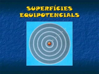 SUPERFÍCIES
EQUIPOTENCIALS

 
