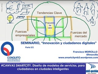 #CANVAS SMARTCITY. Diseño de modelos de servicios, para
ciudadanos en ciudades inteligentes
SEMINARIO, “Innovación y ciudadanos digitales”
Parte 2/2
Francisco MORCILLO
@fmorcillo
www.smartcitymb3.wordpress.com
 