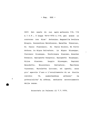 - Pago 622 -
359) Del reato di cui agli articoli 110, 112
n.l C.P., 3 legge 18/4/1975 n.110, per avere in
concorso con Gioe' Antonino, Bagarella Leoluca
Biagio, Sorrentino Melchiorre, Bavetta Vincenzo,
Di Carlo Francesco, Di Carlo Giulio, Di Carlo
Andrea, Lo Nigro Salvatore, Lo Nigro Giuseppe,
Cusimano Giuseppe, Bentivegna Giacomo, Anselmo
Rosario, Agrigento Gregorio, Agrigento
Giacomo,Riina
Benedetto,
Leggio
Bruccoleri
Giuseppe,
Salvatore,
Giuseppe,
Capizzi
Marchese
Vincenzo, Nuvoletta Lorenzo, ed ignoti, reso
piu' agevole l'uso e l'occultamento di un fucile
calibro 12, aumentandone altresi' la
•
potenzialita' di offesa,
delle canne .
mediante accorciamento
Accertato in Palermo il 7.7.1979.
 