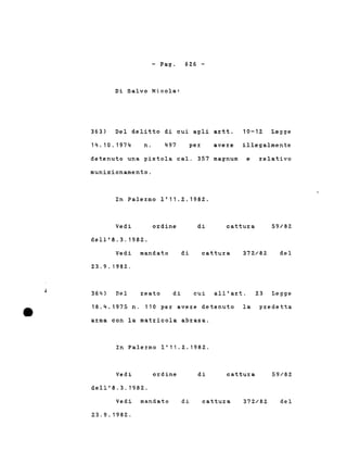 - Pago
Di Salvo Nicola:
626 -
363) Del delitto di cui agli artt. 10-12 Legge
14.10.1974 n. 497 per avere illegalmente
detenuto una pistola calo 357 magnum e relativo
munizionamento.
In Palermo 1'11.2.1982.
Vedi
dell'8.3.1982.
ordine di cattura 59/82
Vedi mandato
23.9.'1982.
di cattura 372,/82 del
110 per avere detenuto la
364) Del
18.4.1975 n.
reato di cui all'art. 23 Legge
predetta
arma con la matricola abrasa.
In Palermo 1'11.2.1982.
Vedi
dell'8.3.1982.
ordine di cattura 59/82
Vedi mandato
23.9.1982.
di cattura 372/82 del
 