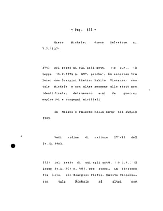 - Pago 633 -
Greco
7.7.1927:
Michele, Greco Salvatore n.
374) Del reato di cui agli artt. 110 C.P., 10
legge 14.X. 1974 n. 497, perche', in concorso tra
loro, con Scarpisi Pietro, Rabito Vincenzo, con
tale Michele e con altre persone allo stato non
",
identificate, detenevano armi da guerra,
esplosivi e congegni micidiali.
In Milano e Palermo nella meta' del luglio
1983.
Vedi
24.12.1983.
ordine di <:attura 271/83 del
375) Del reato di cui agli artt. 110 C.P., 12
legge 14.X.1974 n. 497, per avere, in concorso
tra loro, con Scarpisi Pietro, Rabito Vincenzo,
con tale Michele ed altri non
 