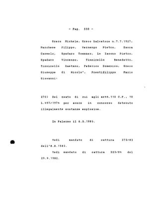 - Pago 530 -
G~eco Michele, G~eco Salvato~e n.7.7.1927,
Tinnirello
Spadaro Tommaso,
Benedetto,
Lo Iacono Pietro.
ZancaPietro,Ve~nengo
Vincenzo,
Filippo,Marchese
Carmelo,
Spadaro
Tinnirello Gaetano, Federico Domenico, Greco
Giuseppe
Giovanni:
di Nicolo', Prestifilippo Mario
agli artt.110 C.P., 10270) Del
L.497/1974
reato
per
di
ave~e
cui
in concorso detenuto
illegalmente sostanze esplosive.
In Palermo il 6.5.198~.
• Vedi mandato di cattura 373/83
dell'8.8.1983.
Vedi mandato di cattu~a 323/84 del
29.9.1982.
 