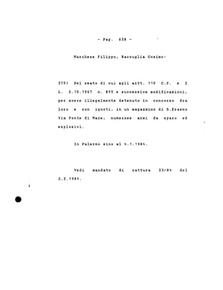 - Pago 638 -
Marchese Filippo, Raccuglia Cosimo:
379) Del reato di cui agli artt. 110 C.P. e 2
L. 2.10.1967 n. 895 e successive modificazioni,
per avere illegalmente detenuto in concorso fra
loro e con ignoti, in un magazzino di S.Erasmo
Via Ponte di Mare,
esplosivi.
numerose armi da sparo ed
In Palermo sino al 4.1.1984.
Vedi
2.2.1984.
mandato di cattura 33/84 del
 