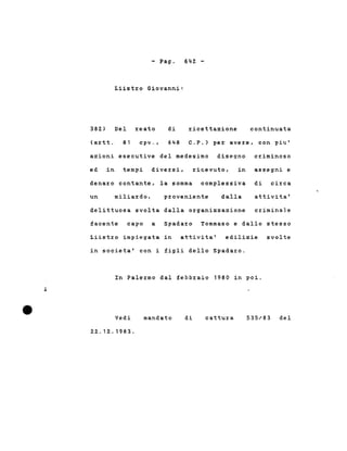 - Pago
Liistro Giovanni:
642 -
382) Del reato di ricettazione continuata
(artt. 81 cpv. , 648 C.P.) per avere, con piu'
azioni esecutive del medesimo disegno criminoso
ed in tempi diversi, ricevuto. in assegni e
denaro contante. la somma complessiva di circa
un miliardo, proveniente dalla attivita'
delittuosa svolta dalla organizzazione criminale
facente capo a Spadaro Tommaso e dallo stesso
Liistro impiegata in attivita' edilizie svolte
in societa' con i figli dello Spadaro.
In Palermo dal febbraio 1980 in poi.
Vedi
22.12.1983.
mandato di cattura 535/83 del
 