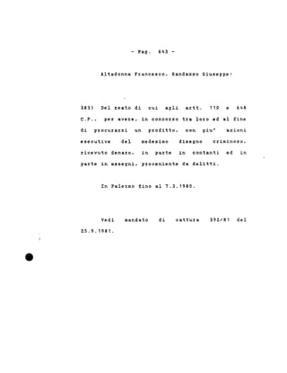 - Pago 643 -
Altadonna F~ancesco, Randazzo Giuseppe:
383) Del ~eato di cui agli a~tt. 110 e 648
c. P. , per avere, in concorso tra loro ed al fine
di procurarsi un profitto, con piu' azioni
esecutive del medesimo disegno criminoso,
ricevuto denaro, in parte in contanti ed in
parte in assegni, proveniente da delitti.
In Palermo fino al 7.3.1980.
Vedi
2.5.9.1981.
mandato di cattura 392./81 del
 