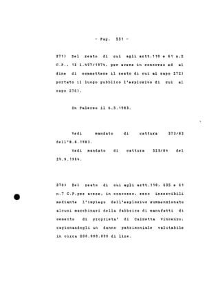 - Pago 531 -
Z71) Del xeato di cui agli axtt.110 e 61 n.Z
C.P., 1Z 1.497/1974, pex avexe in concoxso ed al
fine di commettere il reato di cui al capo 272)
poxtato il luogo pubblico l'esplosivo di cui al
capo 2.70).
In Palermo il 6.5.1983.
mandato catturaVedi
dell'8.8.1983.
Vedi mandato
29.9.1984.
di
di
cattuxa 32.3/84
373/83
del
Z7Z) Del reato di cui agli artt.110, 635 e 61
n.7 C.P.per avere, in concorso, reso insexvibili
mediante l'impiego dell'esplosivo surnrnenzionato
alcuni macchinari della fabbrica di manufatti di
cemento di proprieta' di Calzetta Vincenzo,
cagionandogli un danno patrimoniale valutabile
in circa ZOO.OOO.OOO di lire.
 