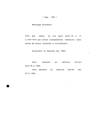 - Pago 533 -
Matranga Giovanni:
273) Del reato di cui agli artt.10 e 14
L.497/1974 per avere illegalmente detenuto armi
corte da fuoco (pistole e rivoltelle).
Accertato in Palermo nel 1983.
Vedi mandato di cattura 373/83
dell'8.8.1983.
Vedi mandato
29.9.1984.
di cattura 323/84 del
 