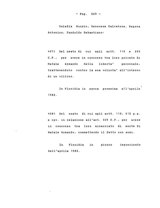 - Pago 669 -
Salafia Nunzio, Genovese Salvatore, Ragona
Antonino, Pandolfo Sebastiano:
407) Del reato di cui agli artt. 110 e 605
C. P. , per avere in concorSo tra loro privato Di
Natale Armando della liberta' personale,
trattenendolo contro la sua volonta' all'interno
di un villino.
In Floridia in epoca prossima all'aprile.
1982.
408) Del reato di cui agli artt. 110, 612 p.p.
e cpv. in relazione all'art. 339 C.P., per avere
in concorso tra loro minacciato di morte Di
Natale Armando, commettendo il fatto con armi.
In Floridia in giorno imprecisato
dell'aprile 1982.
 