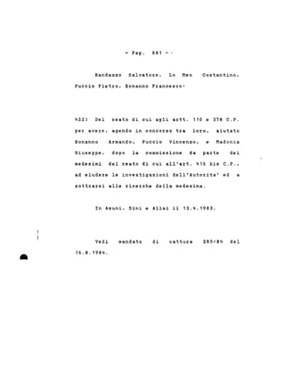 - Pago 681 -.
Randazzo Salvatoxe, Lo Meo Costantino,
Puccio Pietxo, Bonanno Fxancesco:
422) Del xeato di cui agli axtt. 110 e 378 C.P.
per avere, agendo in concorso txa loro, aiutato
dopo la commissione da paxte
Bonanno
Giuseppe,
Armando, Puccio Vincenzo, e Madonia
dei
medesimi del reato di cui all'art. 416 bis C.P.,
ad eludere le investigazioni dell'Autorita' ed a
sottraxsi alle ricerche della medesima.
In Asuni, Sini e Allai il 13.4.1983.
•
Vedi
16.8.1984 .
mandato di cattura 280/84 del
 