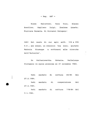 VaraSalvatore,Rizza
Rosolino,
- Pago
Gagliano
687 -
Luigi,
Ciro,
Insinna
Alaimo
Loreto,
Migliara Carmela, Di Giovanni Calogero:
428) Del reato di cui agli artt. 110 e 378
C.P., per avere, in concorso tra loro, aiutato
Madonia Giuseppe a sottrarsi alle ricerche
dell'Autorita' .
In Caltanissetta, Catania, Vallelunga
Pratameno in epoca prossima al 21 novembre 1983.
Vedi mandato di cattura 65/84 del
2.7.2..1984.
Vedi mandato di comparizione del
27.2.1984.
Vedi mandato di cattura 118/84 del
9.4.1984.
 