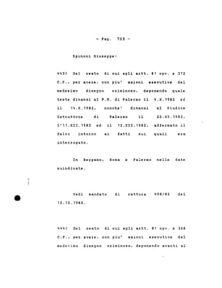 - Pago
Spinoni Giuseppe:
703 -
443) Del reato di cui agli artt. 81 cpv. e 37Z
C.P .• per avere. con piu' azioni esecutive del
medesimo disegno criminoso. deponendo quale
teste dinanzi al P.M. di Palermo il 4.x.198Z ed
il 14.X.198Z. nonche' dinanzi al Giudice
l'11.XII.198Z ed il 12.XII.198Z.
Istruttore di Palermo il ZZ.XI.198Z,
affermato il
falso intorno ai fatti sui quali era
interrogato.
In Bergamo.
suindicate.
Roma e Palermo nelle date
Vedi mandato
1Z.12.198Z.
di cattura 498/8l del
444) Del reato di cui agli artt. 81 cpv. e 368
C.P., per avere, con piu' azioni esecutive del
medesimo disegno criminoso, deponendo avanti al
 