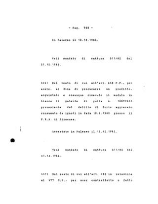 - l'ago 705 -
In Pale~mo il 1Z.1Z.198Z.
Vedi mandato
21.12.1982.
di cattu~a 511/82 del
446) Del ~eato di cui all'a~t. 648 C.P., pe~
ave~e, al fine di p~ocu~a~si un profitto,
acquistato e comunque ricevuto il modulo in
delitto di furto aggravato
bianco di
proveniente
patente
dal
di guida n. 18077605
•
consumato da ignoti in data 10.6.1980 p~esso il
P.R.A. di Si~acusa.
Acce~tato in Palermo il 12.12.198Z .
Vedi
21.12.1982.
mandato di cattura 511/82 del
447) Del ~eato di cui all'a~t. 482 in ~elazione
al 477 C.P., pe~ ave~ cont~affatto o fatto
 