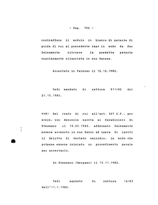- Pago 706 -
contraffare il modulo in bianco di patente di
guida di cui al precedente capo in modo da far
falsamente ritenere la predetta patente
regolarmente rilasciata in suo favore.
Accertato in Palermo il 12.12.1982.
Vedi mandato
21.12.1982.
di cattura 511/82 del
448) Del reato di cui all'art. 367 C.P., per
avere, con denuncia sporta ai Carabinieri di
stezzano il 13.XI.1982, affermato falsamente
essere avvenuto in suo danno ad opera di ignoti
potesse essere iniziato un procedimento penale
per accertarlo.
• il delitto di tentato omicidio • in modo che
In stezzano (Bergamo) il 13.11.1982.
Vedi
dell'11.1.1983.
mandato di cattura
 
