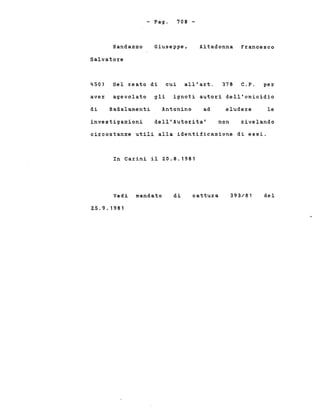 - Pago 708 -
Randazzo
Salvatore
Giuseppe. Altadonna Francesco
450) Del reato di cui all'art. 378 C.P. per
aver agevolato gli ignoti autori dell'omicidio
di Badalamenti Antonino ad eludere le
investigazioni dell'Autorita' non rivelando
circostanze utili alla identificazione di essi.
In Carini il ZO.8.1981
Vedi mandato
25.9.1981
di cattura 393/81 del
 