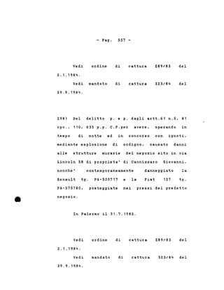 - Pago 557 -
o:rdineVedi
2.1.1984.
Vedi mandato
29.9.1984.
di
di
cattu:ra
cattu:ra
289/83
323/84
del
del
298) Del delitto p. e p. dagli a:rtt.61 n.5, 81
cpv., 110, 635 p.p. C.P.pe:r ave:re, ope:rando in
tempo di notte ed in conco:rso con ignoti,
mediante esplosione di o:rdigno, causato danni
alle st:ruttu:re mu:ra:rie del negozio sito in via
Lincoln 58 di p:rop:rieta' di Cannizza:ro Giovanni,
nonche' contempo:raneamente danneggiato la
p:ressi del p:redetto
•
Renault tg.
PA-570780,
negozio .
PA-500717
posteggiate
e
nei
la Fiat 127 tg.
In Pale:rmo il 31.7.1982.
Vedi
2.1.1984.
o:rdine di cattu:ra 289/83 del
Vedi
29.9.1984.
mandato di cattu:ra 323/84 del
 