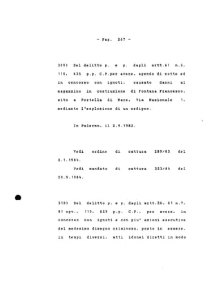 635 p.p. C.P.per ave~e. agendo di notte ed
309)
110.
- Pago
Del delitto p.
567 -
e p. dagli artt.61 n.5.
in concorso con ignoti, causato danni al
magazzino in cost~uzione di Fontana F~ancesco.
sito a Portella di Mare. Via Nazionale 1 •
mediante l'esplosione di un ordigno.
In Palermo. il 2.9.1982.
Vedi
2.1.1984.
ordine di cattura 289/83 del
•
Vedi mandato
29.9.1984 .
di cattura 323/84 del
310) Del delitto p. e p. dagli artt.56. 61 n.?,
81 cpV., 1 1 O• 629 p.p. C.P., per avere, in
concorso con ignoti e con piu' azioni esecutive
del medesimo disegno criminoso, posto in essere,
in tempi diversi, atti idonei diretti in modo
 