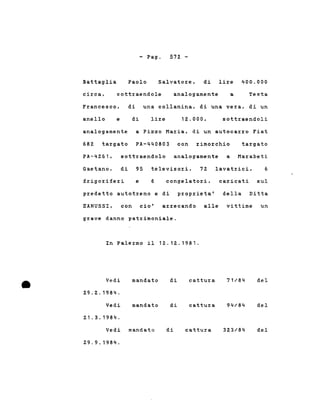 - Pago 572 -
Battaglia Paolo Salvatoz:e, di liz:e 400.000
ciz:ca, sottz:aendole analogamente a Testa
Fz:ancesco, di una collanina, di una vez:a, di un
anello e di liz:e 12.000, sottz:aendoli
analogamente a Pizzo Maz:ia, di un autocaz:z:o Fiat
682 taz:gato PA-440S03 con z:imoz:chio taz:gato
PA-4261, sottz:aendolo analogamente a Maz:abeti
Gaetano, di 95 televisoz:i, 72 lavatz:ici, 6
fz:igoz:ifez:i e 6 congelatoz:i, caz:icati sul
pz:edetto autotz:eno e di pz:opz:ieta' della Ditta
ZANUSSI, con cio' az:z:ecando alle vittime un
gz:ave danno patz:imoniale.
In Palez:mo il 12.12.1981.
• Vedi mandato di cattuz:a 71/84 del
29.2.1984.
Vedi mandato di cattuz:a 94/84 del
21.3.1984.
Vedi mandato di cattuz:a 323/84 del
29.9.1984.
 