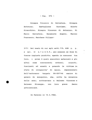 - Pago 576 -
Sinag~a Vincenzo di Antonino,
Sinag~a Vincenzo di Salvato~e,
Antonino,
Gioacchino,
Castiglione Gi~olamo,
Sinag~a
Alioto
Di
Ma~co Salvato~e, Baiamonte Angelo, Ma~ino
F~ancesco, Marchese Filippo:
317) Del ~eato di cui agli a~tt.110, 6Z8 p. p.
e cpV. Z- n.1 e Z C.P., pe~ esse~si al fine di
trarne ingiusto p~ofitto, agendo in conco~so tra
loro, i p~imi 6 quali esecuto~i mate~iali e gli
altri come concorrenti esterni, riuniti,
travisati ed armati e ponendo le vittime in
stato di incapacita' di agire, impossessati
dell'autocar~o targato PA-557146 carico di
generi di monopolio, che, sotto la minaccia
delle armi, sottraevano a Balsamo Vincenzo e
Balsamo Giuseppe, con loro grave danno
patrimoniale.
In Palermo il 16.4.1982.
 