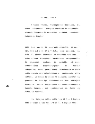 - Pago
Schiavo Carlo,
59 O ••
Castiglione Girolamo, Di
Marco Salvatore, Sinagra Vincenzo di Salvatore,
Sinagra Vincenzo di Antonino,
Baiamonte Angelo:
Sinagra Antonino,
330) Del reato di cui agli artt.110, 81 cpv.,
624, 625 n.2 e 5, 61 n.? C.P., per essersi, al
fine di trarne profitto, in concorso tra loro, i
..
primi 6 come esecutori materiali, impossessati
sottraendoli dall'orologeria
di numerosi orologi in metallo
di
ed oro,
Pisano
nella parete del retrobottega e cagionando alla
vittima un danno di oltre 40 milioni; nonche' di
preziosi ed orologi sottraendoli con analoghe
-
Francesco,
modalita'
dove penetravano praticando un buco
dalla gioielleria di Turco Giuseppa e
Barrale Gaspare,
oltre 20 milioni.
cui cagionavano un danno di
In Palermo nella notte tra il 4 e 5 luglio
1982 e nella notte tra 1'8 ed il 9 luglio 1982.
 