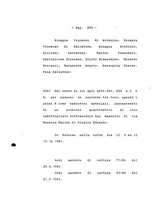 - Pago 593 -
Sinagra di Antonino,
Vincenzo
Giuliano
di
Vincenzo
Salvatore,
Salvatore,
Sinagra
Marino
Sinagra
Antonino,
Francesco,
Castiglione Girolamo, Alioto Gioacchino, Minardo
Giovanni, Baiamonte Angelo, Raccuglia Cosimo,
Faia Salvatore:
332) Del reato di cui agli artt.624, 625 n.2 e
5, per essersi in concorso tra loro, agendo i
primi 8 come esecutori materiali, impossessati
di un notevole quantitativo di vino
•
imbottigliato sottraendolo dal deposito di via
Messina Marine di Piraino Edoardo.
In Palermo nella notte tra il 9 ed il
10.12.1981 .
Vedi
29.2.1984.
Vedi
21.3.1984.
mandato
mandato
di
di
cattura
cattura
71/84
94/85
del
del
 