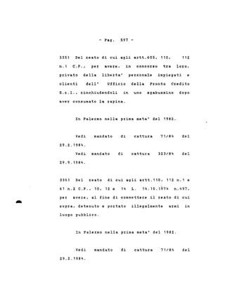 - Pago 597 -
335) Del reato di cui agli artt.605, 110, 112.
n.1 C.P., per avere, in concorso tra loro,
privato della liberta' personale impiegati e
clienti dell' Ufficio della Pronto Credito
S.r.l., rinchiudendoli in uno sgabuzzino dopo
aver consumato la rapina.
In Palermo nella prima meta' del 1982..
Vedi
2.9.2.1984.
mandato di cattura 71/84 del
Vedi mandato
2.9.9.1984.
di cattura 32.3/84 del
336) Del reato di cui agli artt.110, 112n.1e
per avere, al fine di commettere il reato di cui
sopra, detenuto e portato illegalmente armi in
luogo pubblico.
.. 61 n.2 C.P., 10, 12. e 14 L. 14.10.1974 n.497,
In Palermo nella prima meta' del 1982.
Vedi
29.2.1984.
mandato di cattura 71/84 del
 