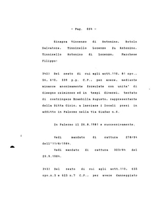- Pago 604 -
Sinagra Vincenzo di Antonino, Rotolo
Lorenzo,
Salvatore,
Tinnirello
Filippo:
Tinnirello
Antonino di
Lorenzo fu Antonino,
Ma:r:chese
agli artt.110, 81 cpv.,342) Del
56, 610,
reato di
339 p.p.
cui
c. P. , per avere, mediante
minacce anonimamente formulate con unita' di
disegno c:r:iminoso ed in tempi diversi, tentato
di costringere Brambilla Augusto, :r:appresentante
della Ditta Cirio, a lasciare i locali p:r:esi in
affitto in Palermo nella Via Giafar n.6.
In Palermo il 26.8.1981 e successivamente.
Vedi mandato di cattura 278/84
dell'11/8/1984.
Vedi mandato
29.9.1984.
di cattura 323/84 del
343) Del reato di cui agli artt.110, 635
cpv.n.3 e 625 n.7 C.P., per avere danneggiato
 