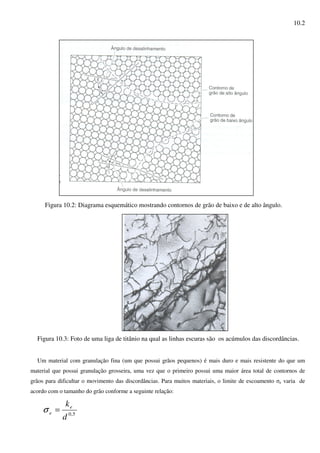 10.2
Figura 10.2: Diagrama esquemático mostrando contornos de grão de baixo e de alto ângulo.
Figura 10.3: Foto de uma liga de titânio na qual as linhas escuras são os acúmulos das discordâncias.
Um material com granulação fina (um que possui grãos pequenos) é mais duro e mais resistente do que um
material que possui granulação grosseira, uma vez que o primeiro possui uma maior área total de contornos de
grãos para dificultar o movimento das discordâncias. Para muitos materiais, o limite de escoamento σe varia de
acordo com o tamanho do grão conforme a seguinte relação:
5,0
d
ke
e =σ
 