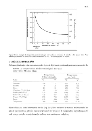 10.6
Figura 10.7: A variação da temperatura de recristalização em função do percentual de trabalho a frio para o ferro. Para
deformações menores do que a crítica (aproximadamente 5%TF), a recristalização não irá ocorrer.
6. CRESCIMENTO DE GRÃO
Após a recristalização estar completa, os grãos livres de deformação continuarão a crescer se a amostra do
metal for deixada a uma temperatura elevada (Fig. 10.8); esse fenômeno é chamado de crescimento de
grão. O crescimento de grão não precisa ser precedido por processos de recuperação e recristalização; ele
pode ocorrer em todos os materiais policristalinos, tanto metais como cerâmicos.
 
