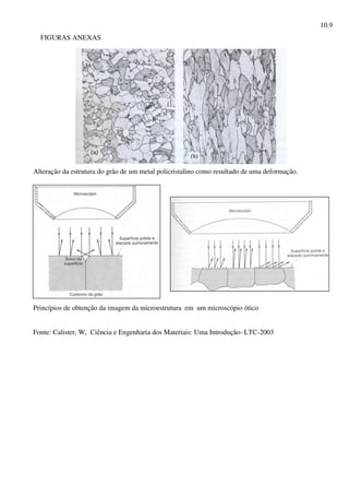 10.9
FIGURAS ANEXAS
Alteração da estrutura do grão de um metal policristalino como resultado de uma deformação.
Princípios de obtenção da imagem da microestrutura em um microscópio ótico
Fonte: Calister, W, Ciência e Engenharia dos Materiais: Uma Introdução- LTC-2003
 