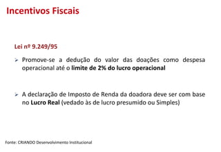 Lei nº 9.249/95
 Promove-se a dedução do valor das doações como despesa
operacional até o limite de 2% do lucro operacional
 A declaração de Imposto de Renda da doadora deve ser com base
no Lucro Real (vedado às de lucro presumido ou Simples)
Fonte: CRIANDO Desenvolvimento Institucional
Incentivos Fiscais
 