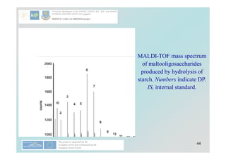 44
MALDI-TOF mass spectrum
of maltooligosaccharides
produced by hydrolysis of
starch. Numbers indicate DP.
IS, internal standard.
 