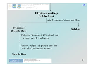 81
(2)
Filtrate and washings
(Soluble fibre)
Add 4 volumes of ethanol and filter.
Precipitate
(Soluble fibre)
Soluble fibre
Wash with 78% ethanol, 95% ethanol, and
acetone, oven dry, and weigh.
Subtract weights of protein and ash
determined on duplicate samples.
Solubles
 