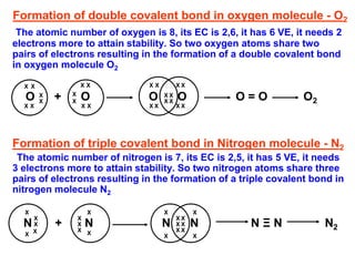 4carbonanditscompounds.pptx